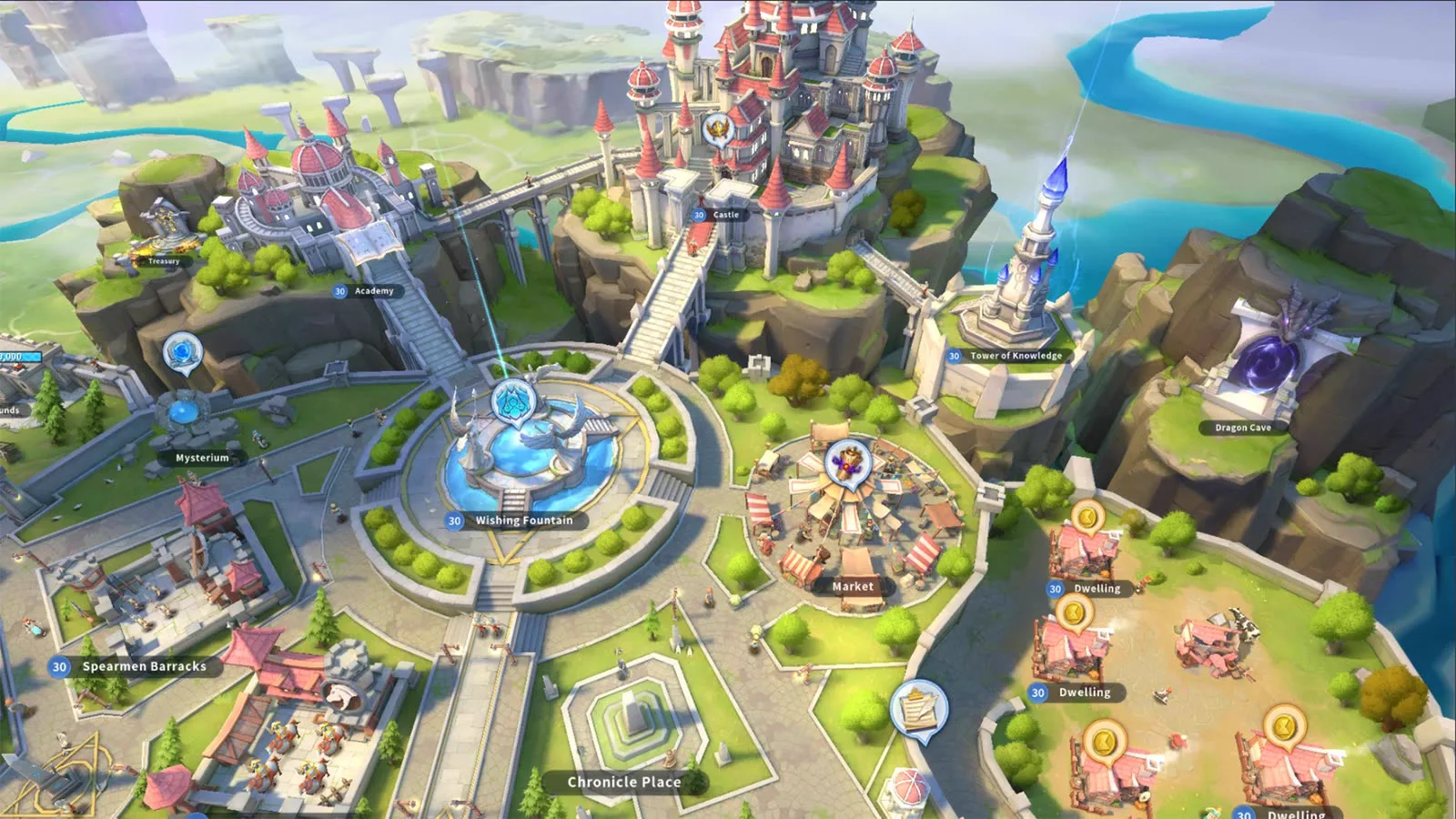 Infinity Kingdom strategy